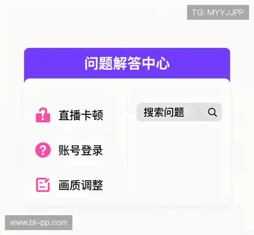 疑问解答岛